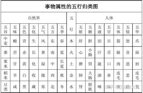 恺五行|恺字的五行属性